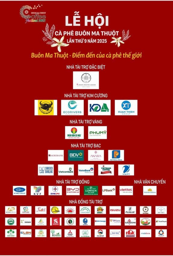 Lễ hội Cà phê Buôn Ma Thuột để lại ấn tượng sâu đậm trong lòng du khách