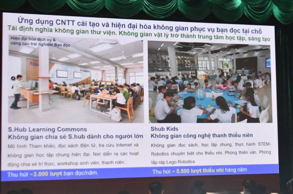 TP. Hồ Chí Minh: Tự hào 5 năm phát triển văn hóa đọc, bứt phá chuyển đổi số