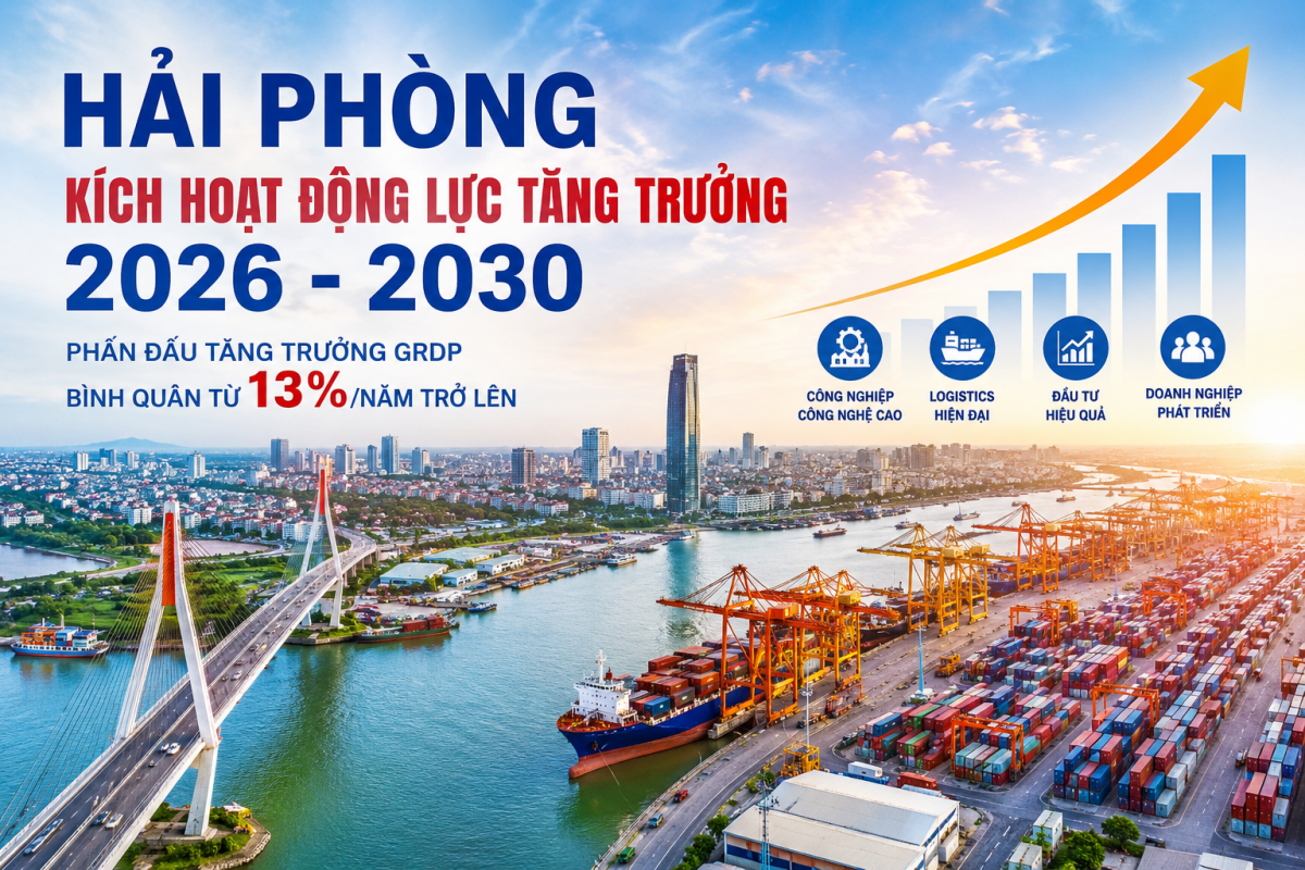Hải Phòng kích hoạt động lực tăng trưởng 2026 – 2030