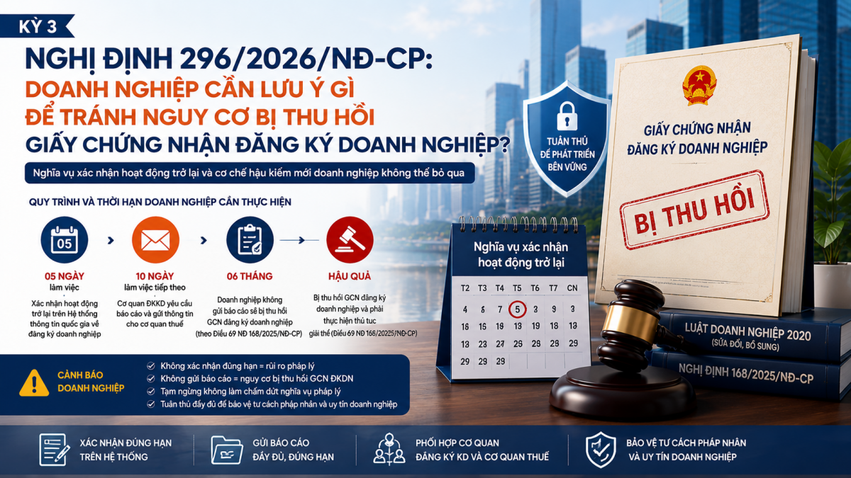 Nghị định số 296/2026/NĐ-CP: Không xác nhận hoạt động trở lại sau thời gian tạm ngừng, Doanh nghiệp có thể bị thu hồi Giấy chứng nhận đăng ký doanh nghiệp?