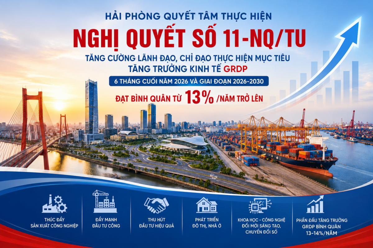 Từ quyết tâm đến hành động: Hải Phòng ban hành nghị quyết chuyên đề, đặt mục tiêu tăng trưởng GRDP bình quân từ 13%/năm